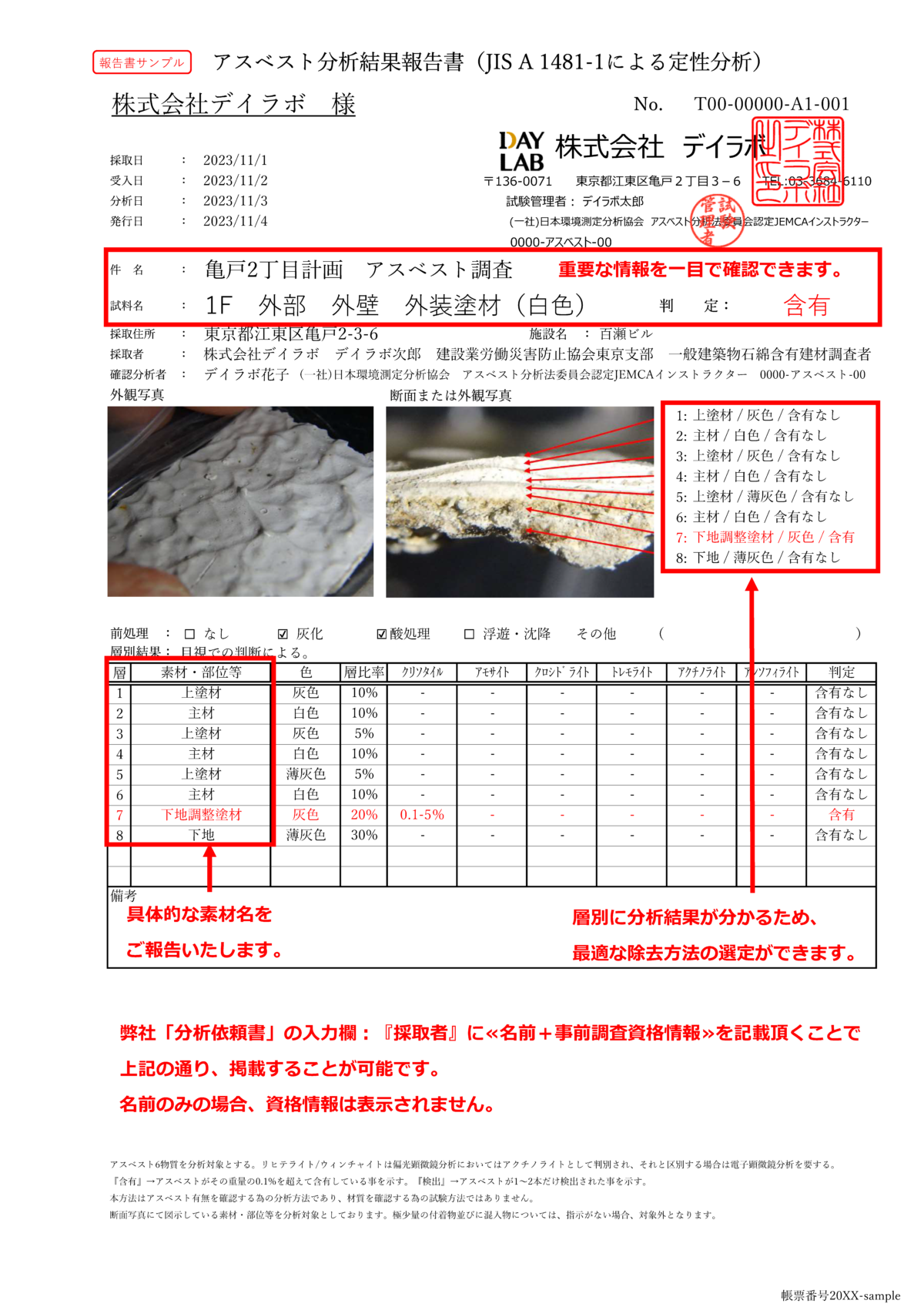 アスベスト(石綿)が含まれる建材の特徴と分析・除去方法を解説!